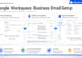 setup google workspace gmail, business email or fix domain issues